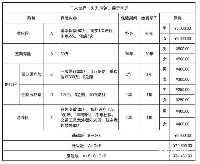 百度推广 百度推广