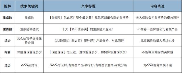百度推广 百度推广
